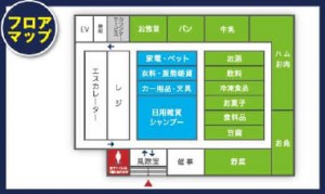 スーパーセンタートライアル
